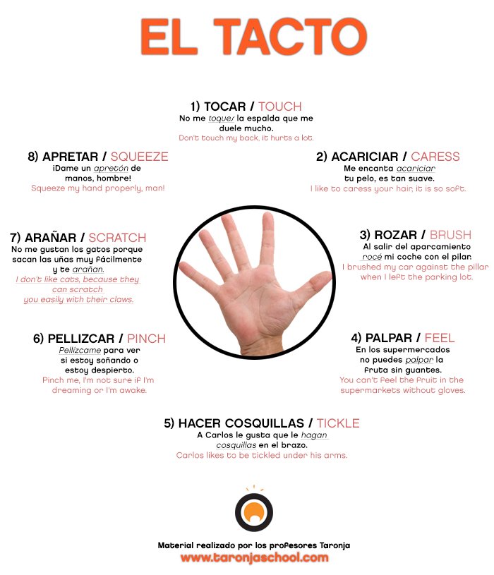 Expresiones en español relacionadas con el tacto